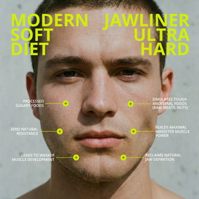 NEW DROP | JAWLINER® Chewing Gum Hard + Caffeine - Mint