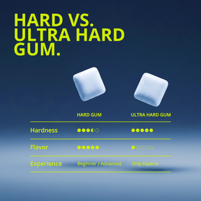 NEW DROP | JAWLINER® Chewing Gum Hard + Caffeine - Mint