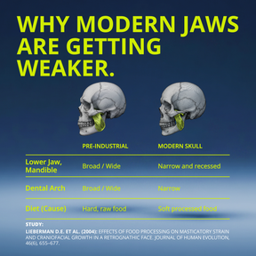 NEW DROP | JAWLINER® Chewing Gum Hard + Caffeine - Mint