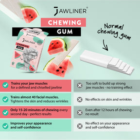 JAWLINER® Chewing Gum | Limited Edition | Watermelon | Medium Hard
