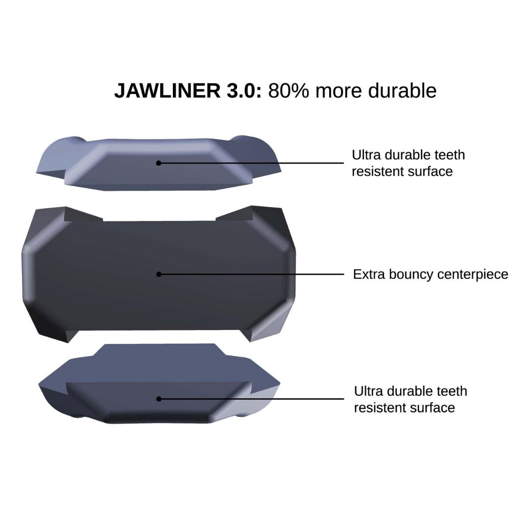 Rockville Jaw Exerciser 3 Pc. Set